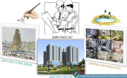 Ngành Kiến trúc học gì ? Ra trường làm gì ?