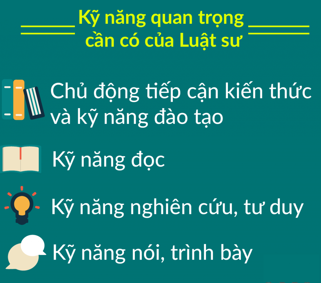 Cao đẳng Công nghệ và Thương mại Hà Nội