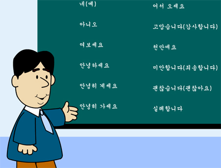 Ngành ngôn ngữ Hàn Quốc học gì và làm gì?