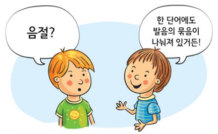 Những môn xét tuyển của ngành ngôn ngữ Hàn Quốc